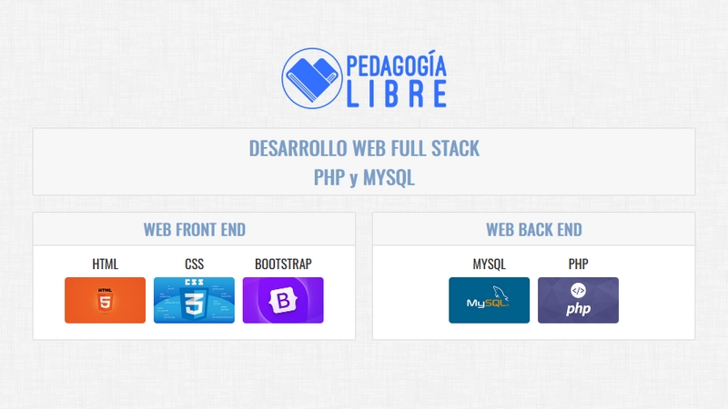 Desarrollo Web Full Stack - PHP y MySQL